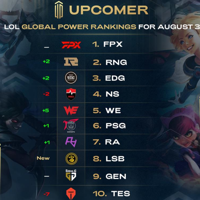 他的领导能 他的领导能