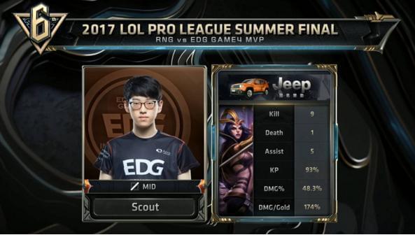 尽管那不勒 尽管那不勒