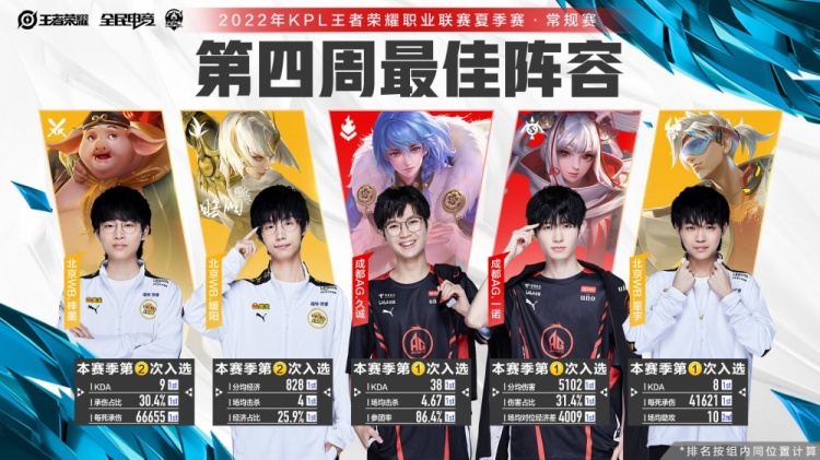 这样的决定